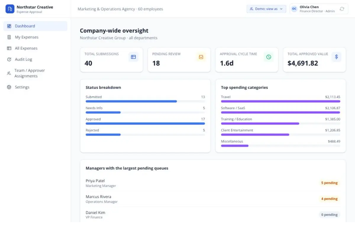 Expense Approval tool preview